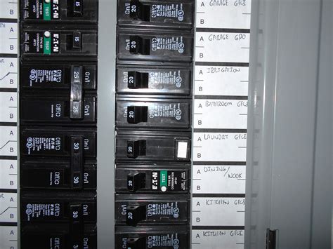 Can the total amps of all the breakers in an electrical panel be .